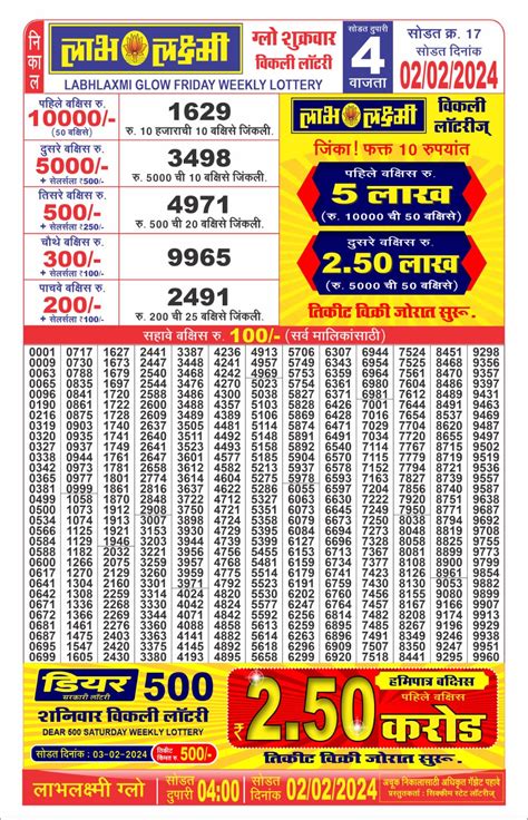 labhlaxmi lottery result today 6pm|Labhlaxmi Weekly Sikkim State Lottery 4 PM Result 25.6.2024.